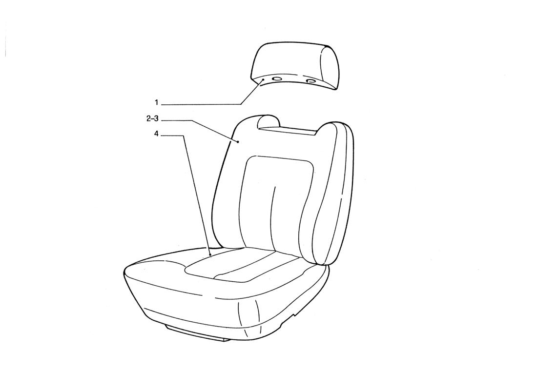 FRONT SEATS (VARIATIONS)