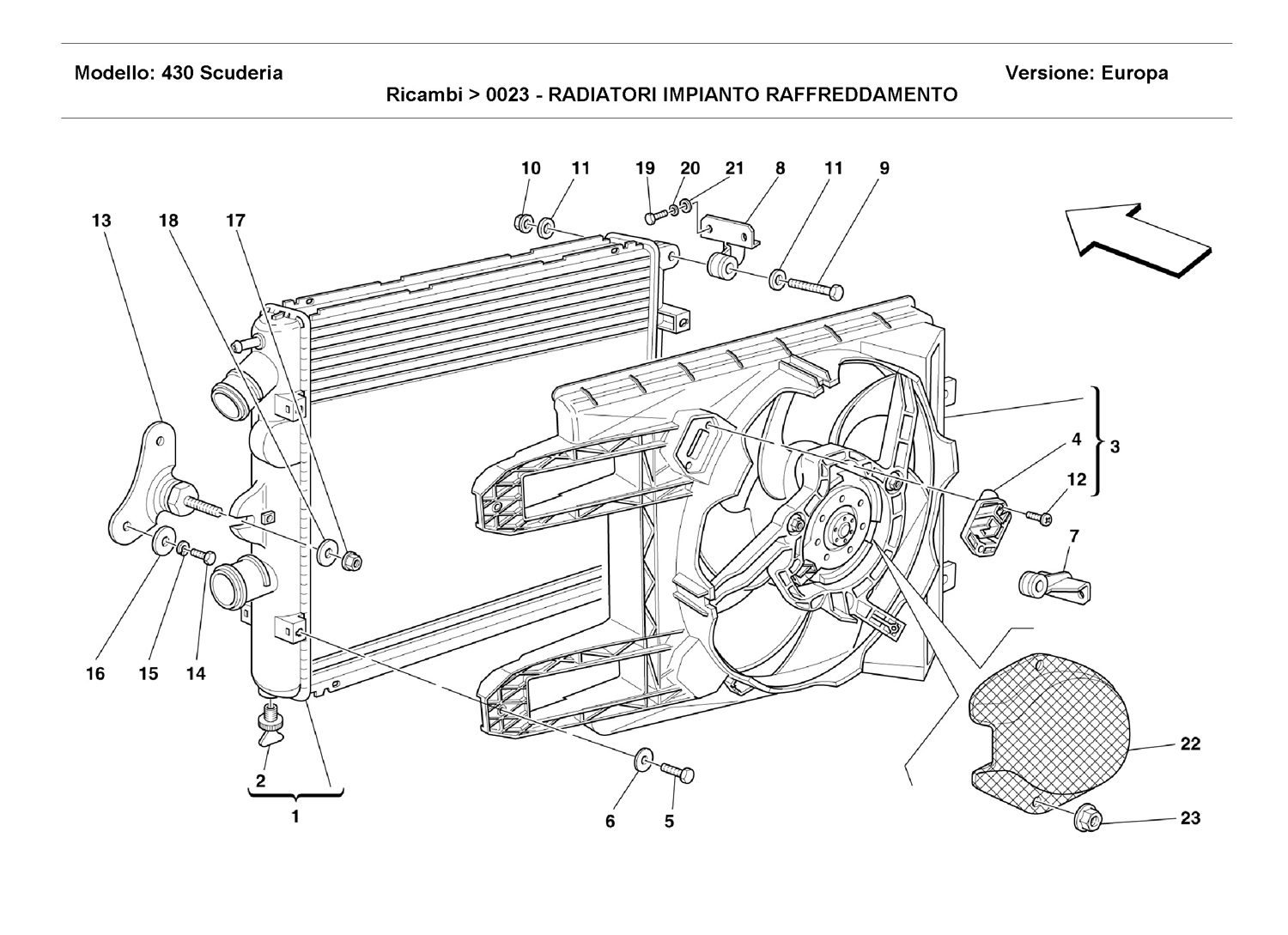 COOLING SYSTEM RADIATORS
