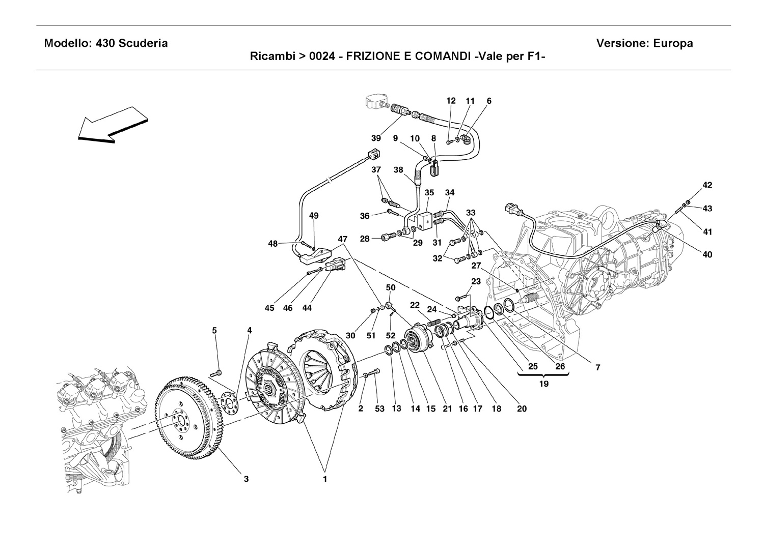 CLUTCH AND CONTROLS -Valid for F1 -