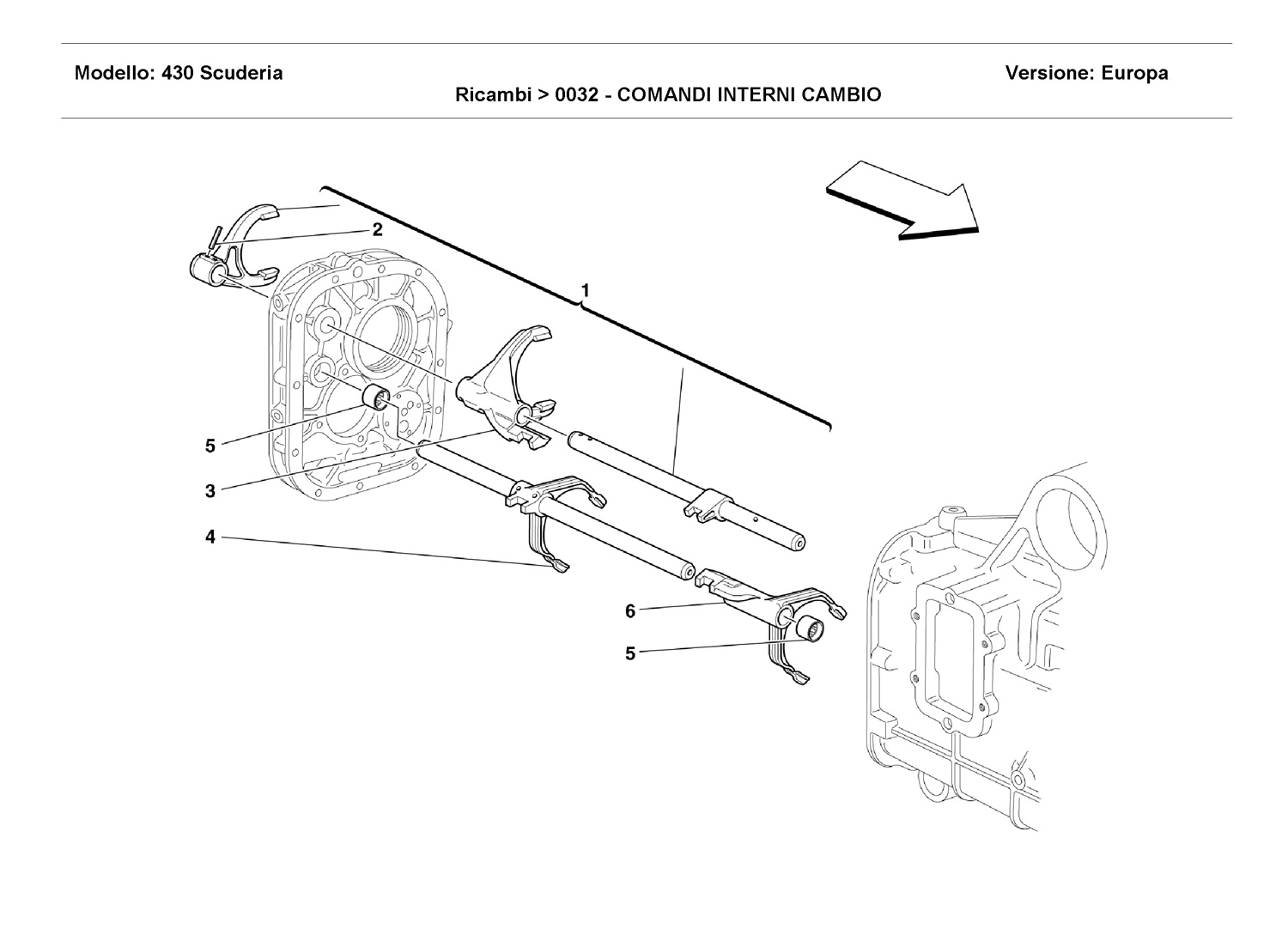 INSIDE GEARBOX CONTROLS