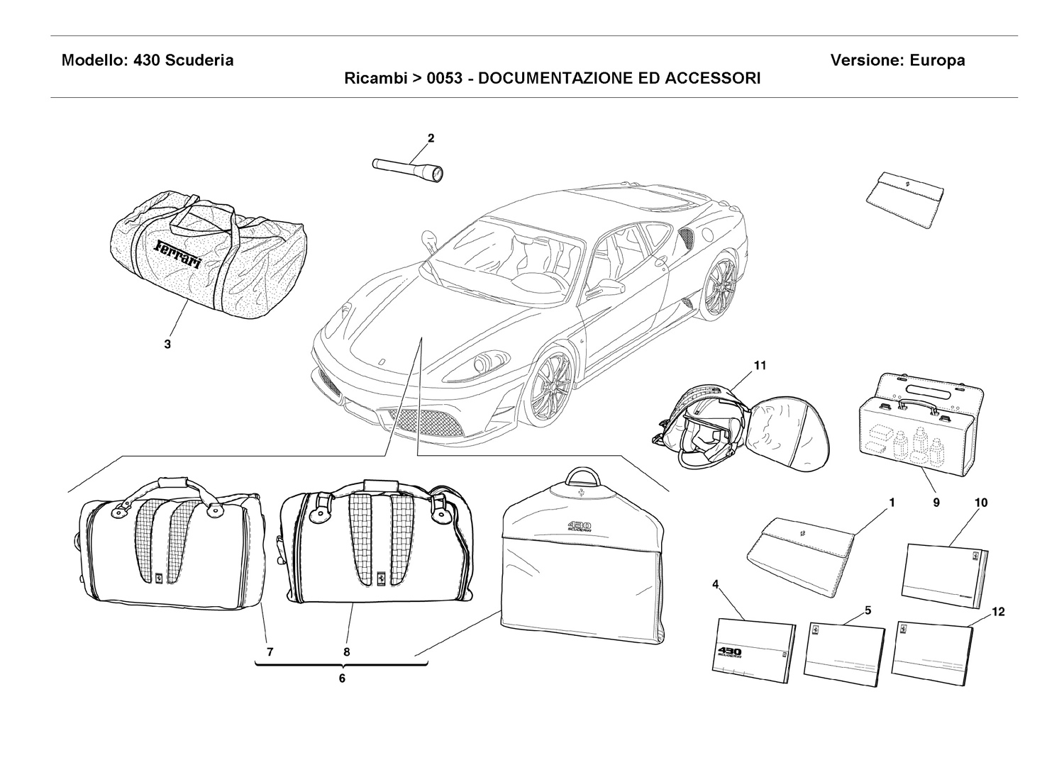 DOCUMENTATION AND ACCESSORIES