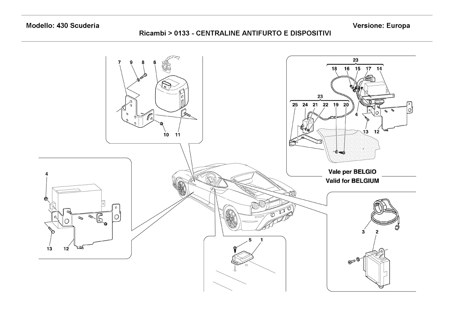 ANTI-THEFT ELECTRICAL BOARDS AND DEVICES