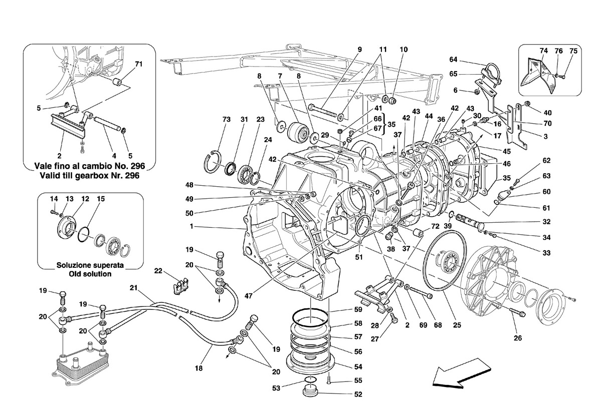 GEARBOX - COVERS