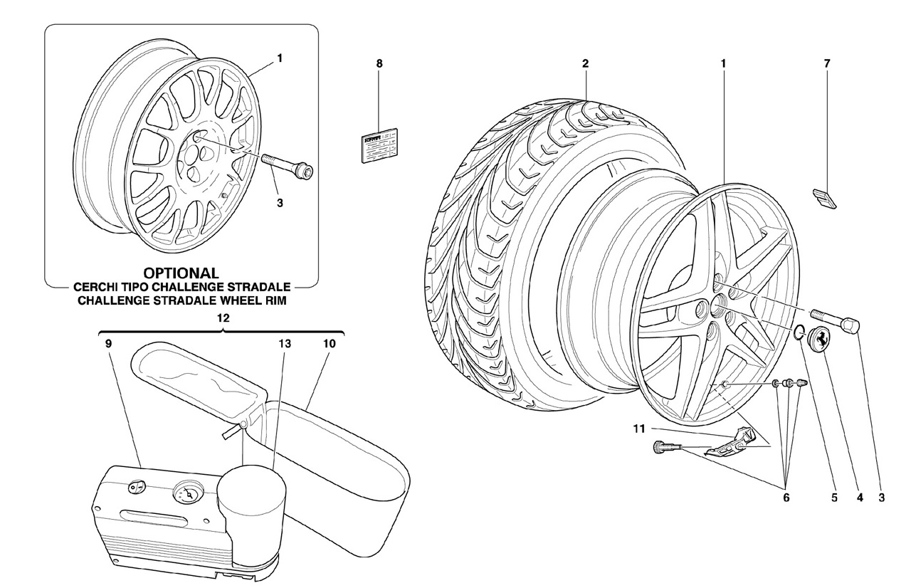 WHEELS