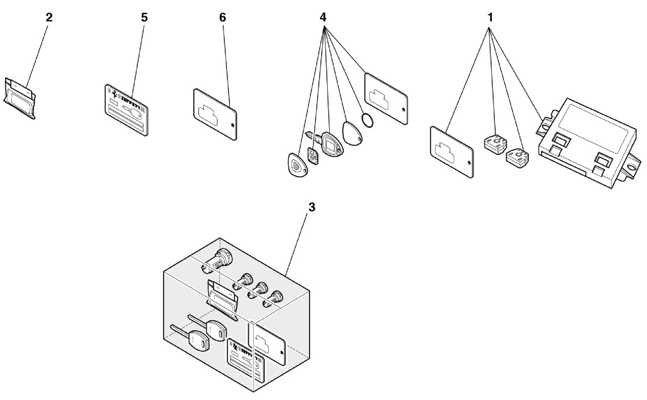IMMOBILIZER KIT