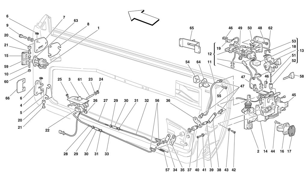 DOORS - OPENING CONTROL AND HINGES