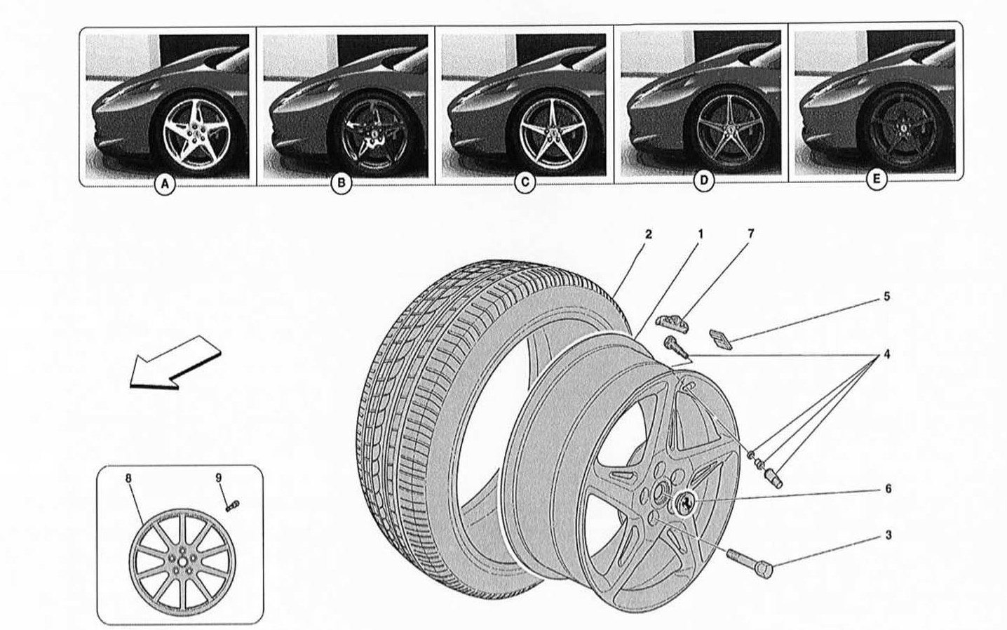 WHEELS