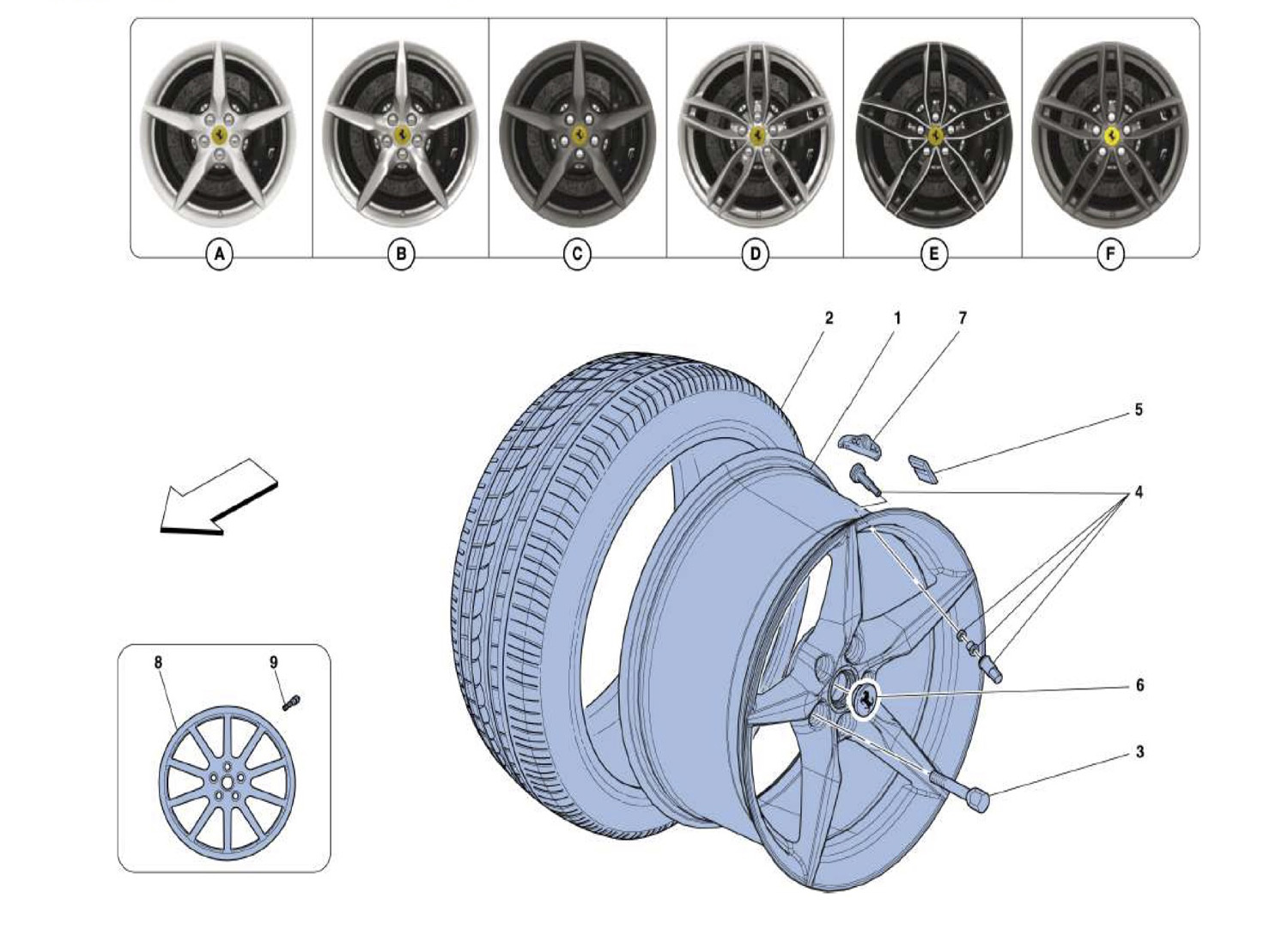 WHEELS