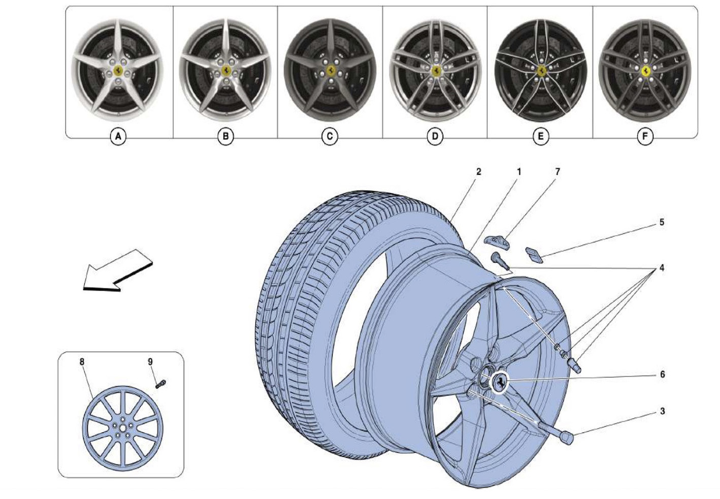 WHEELS