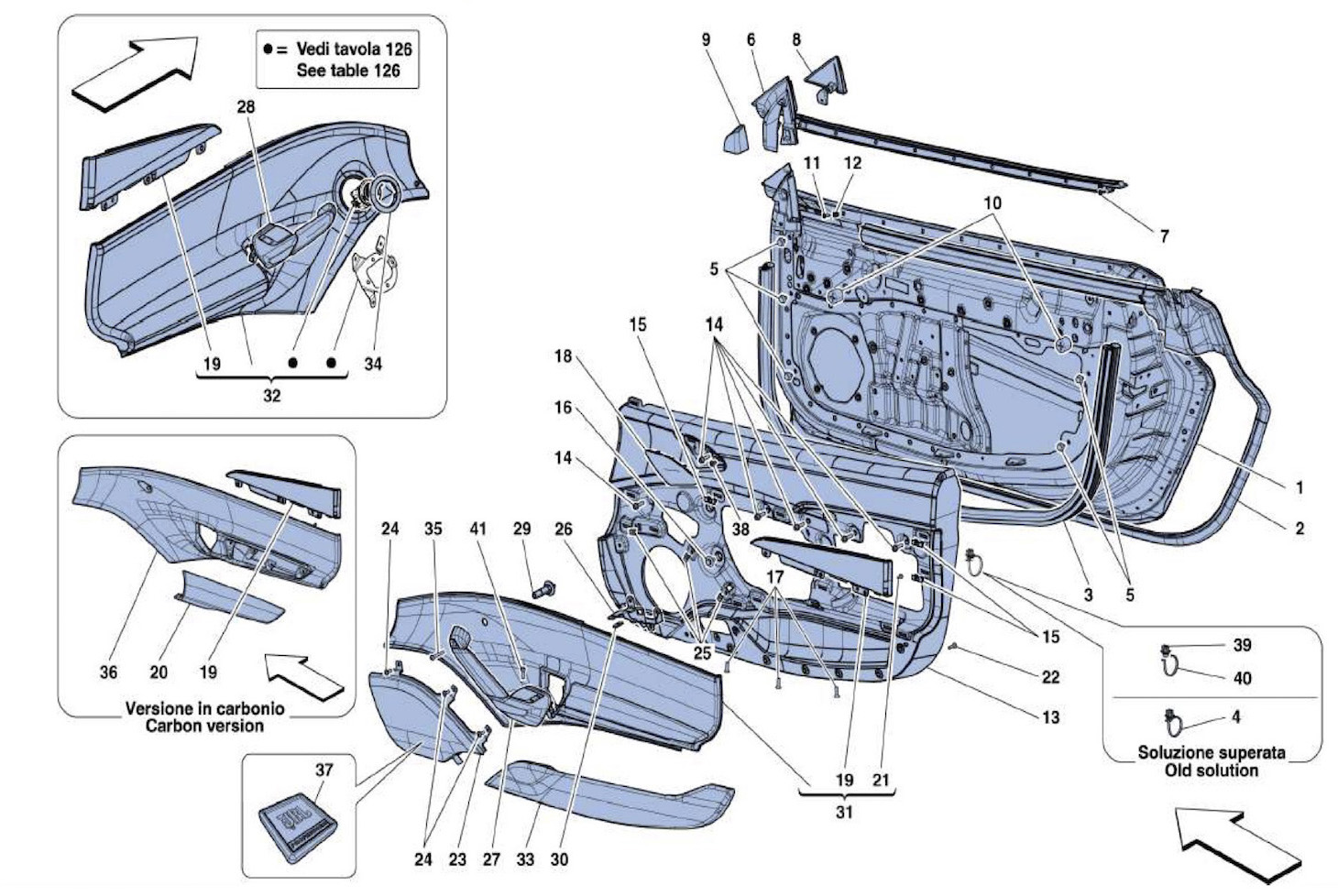 DOORS – STRUCTURE AND TRIMS