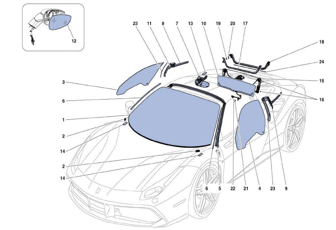GLASSES AND GASKETS