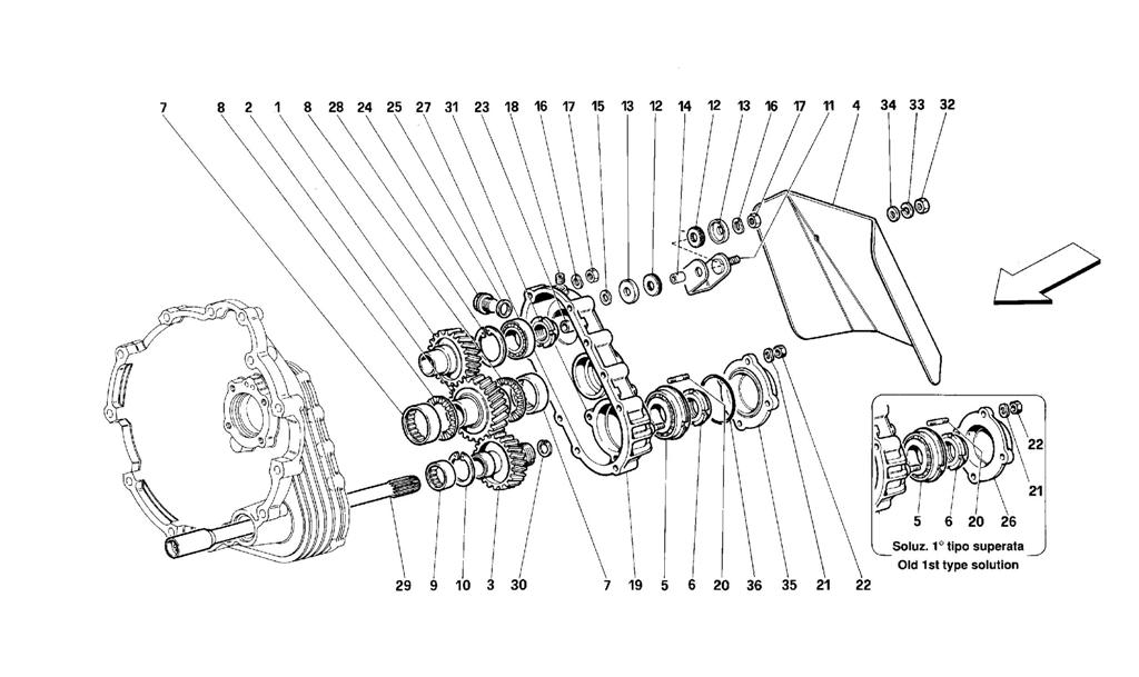GEARBOX TRANSMISSION