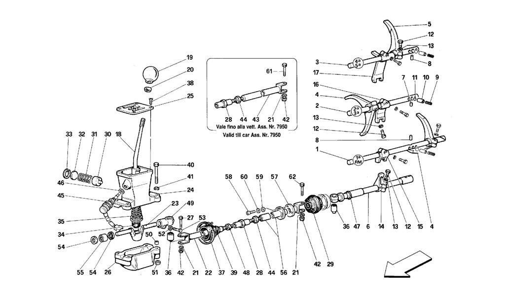 GEARBOX CONTROLS