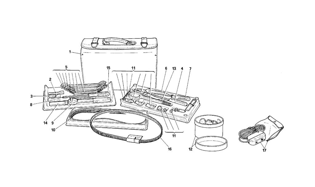 TOOL KIT AND EQUIPMENT