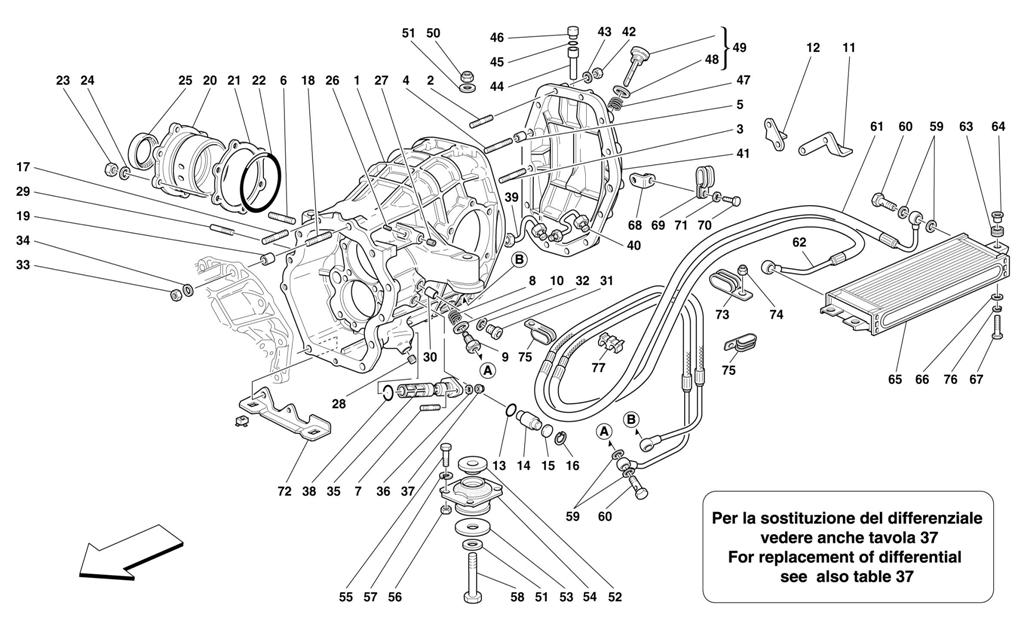DIFFERENTIAL CARRIER AND CLUTCH COOLING RADIATOR
