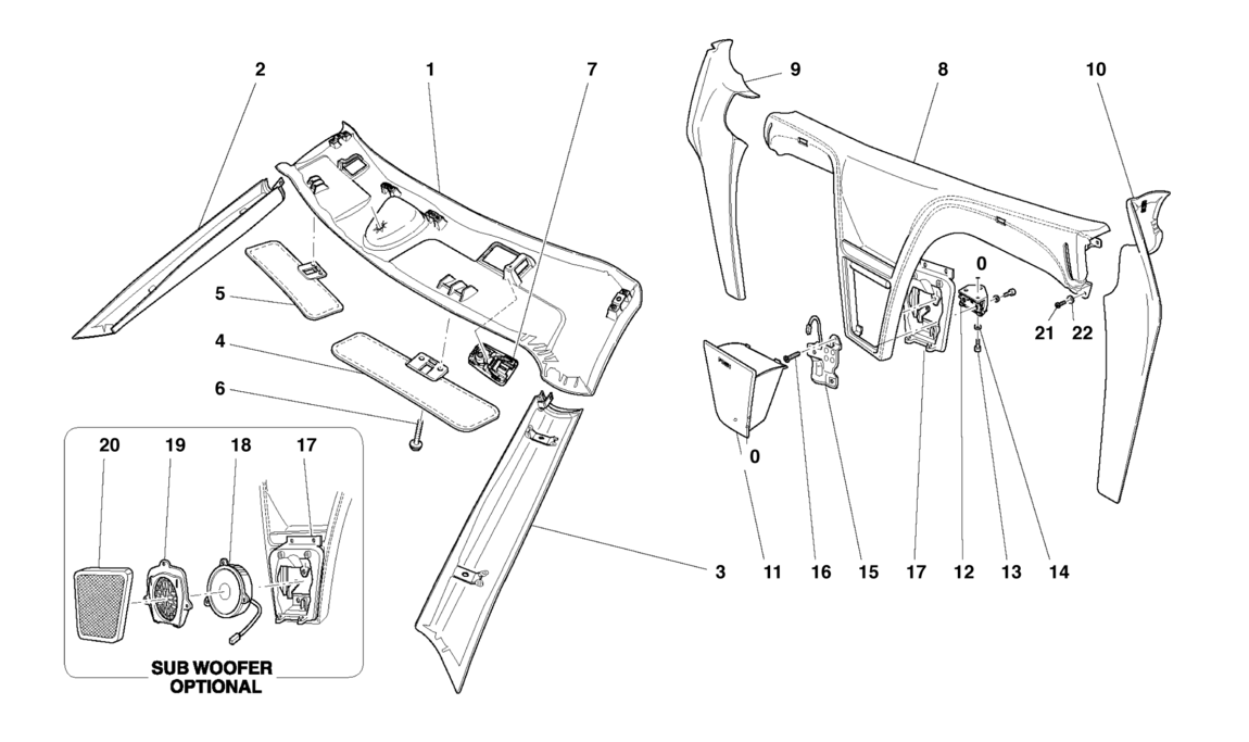 ROOF PANEL UPHOLSTERY AND ACCESSORIES