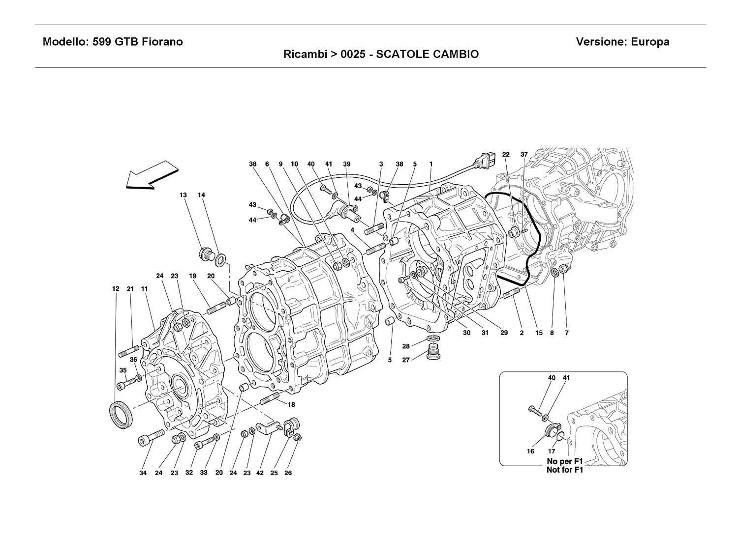 GEARBOX