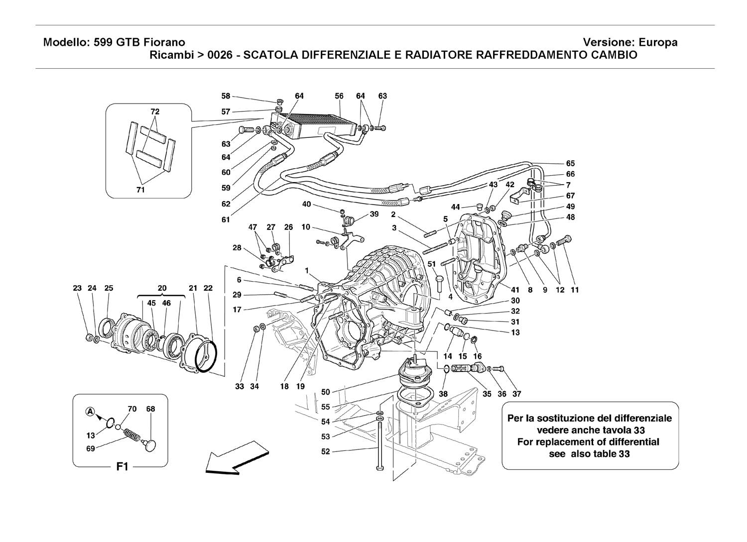 DIFFERENTIAL CARRIER AND CLUTCH COOLING RADIATOR