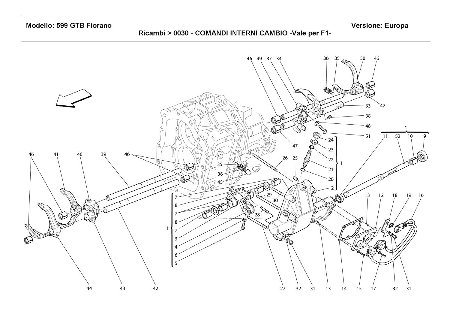 INSIDE GEARBOX CONTROLS -Valid for F1-