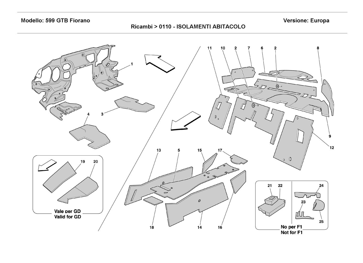 PASSENGERS COMPARTMENT INSULATIONS