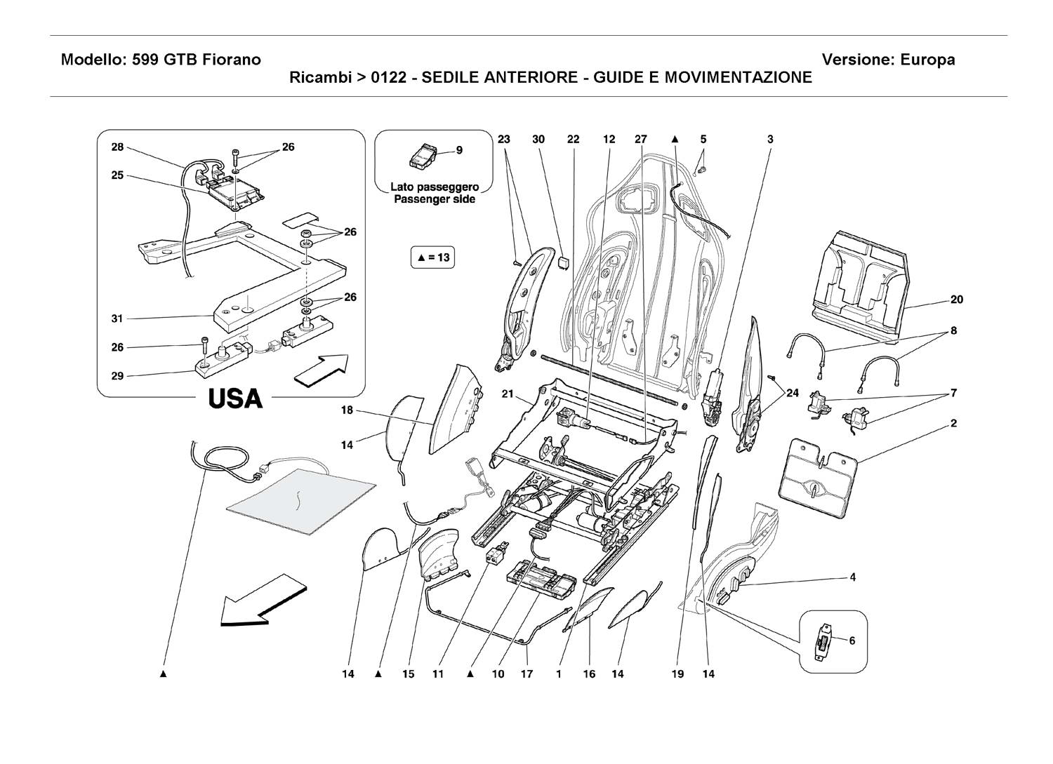 FRONT SEAT - GUIDE AND MOVEMENT