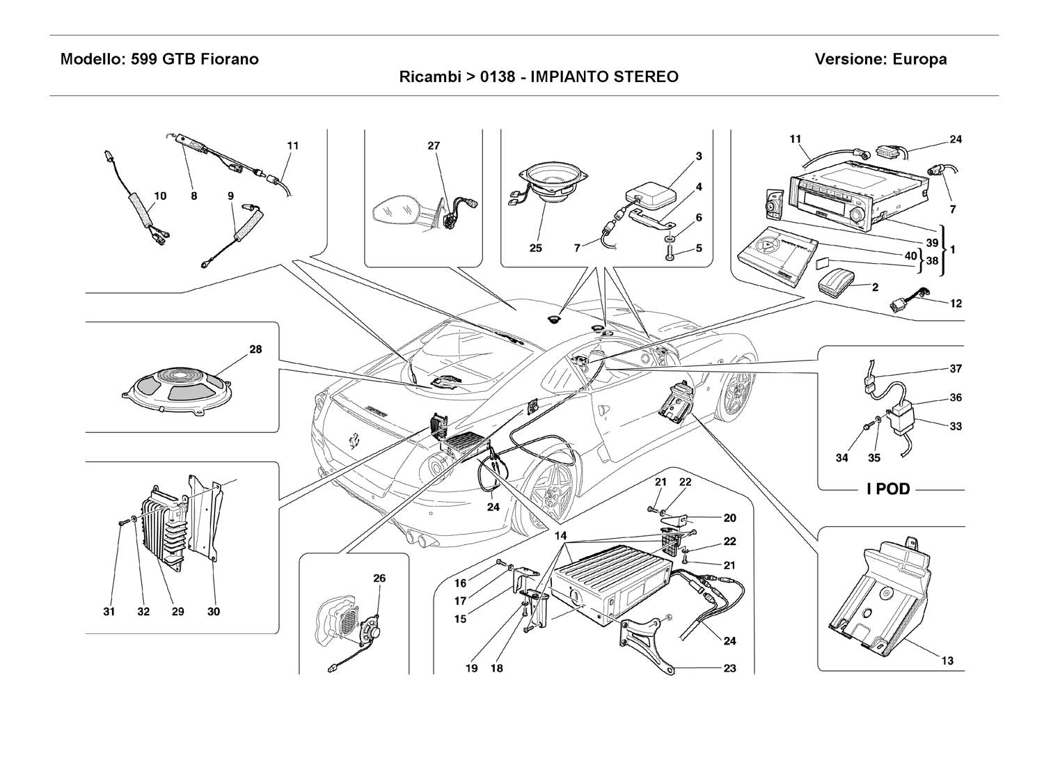 STEREO EQUIPMENT