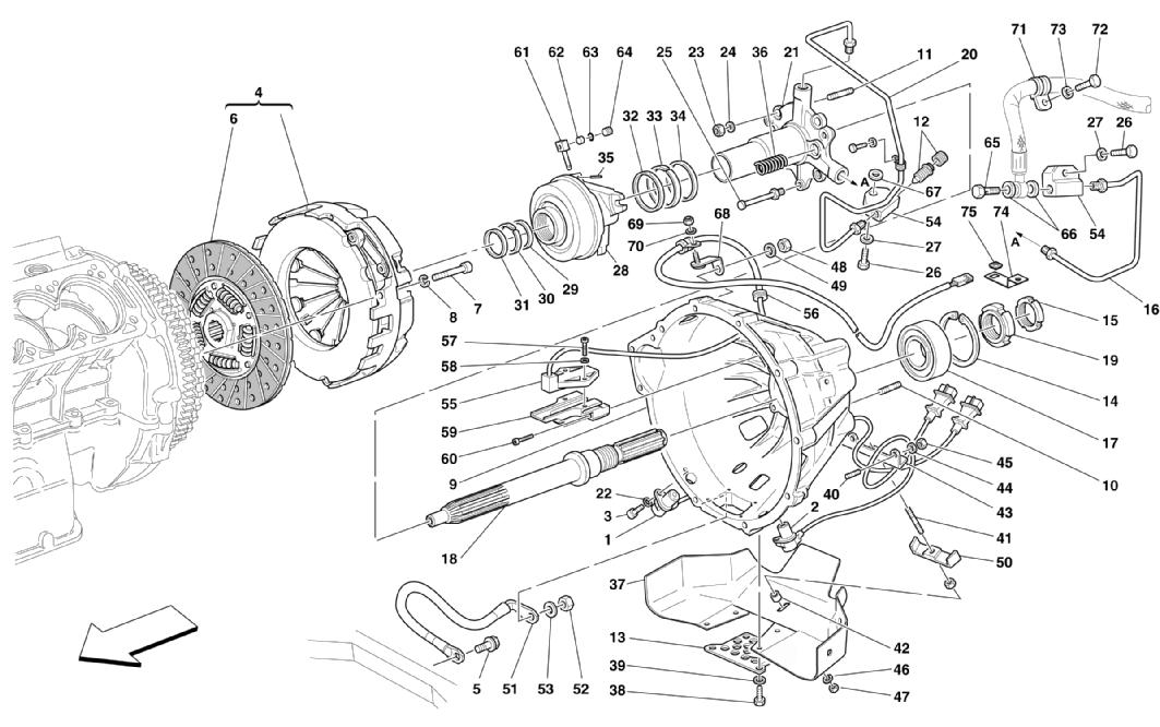 CLUTCH AND CONTROLS -VALID FOR F1-