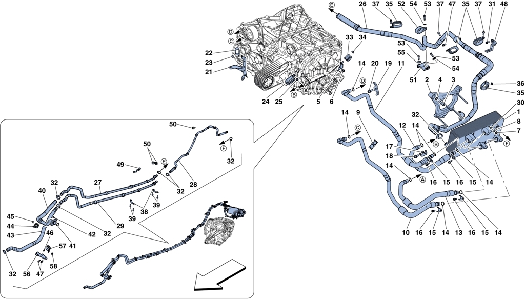 GEARBOX OIL LUBRICATION AND COOLING SYSTEM