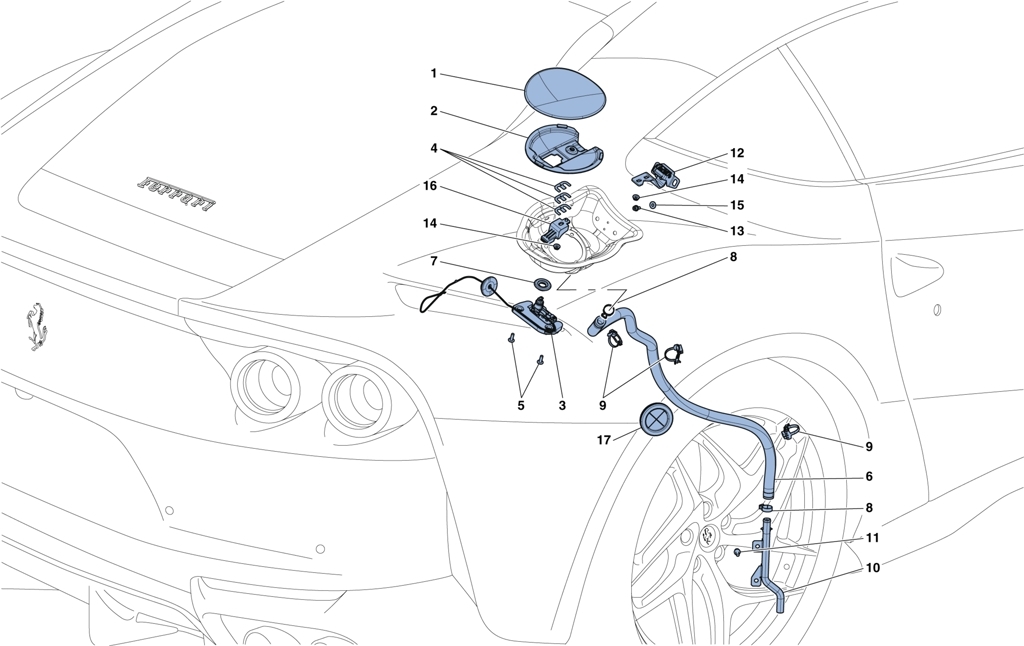 FUEL FILLER DOOR AND OPENING DEVICES