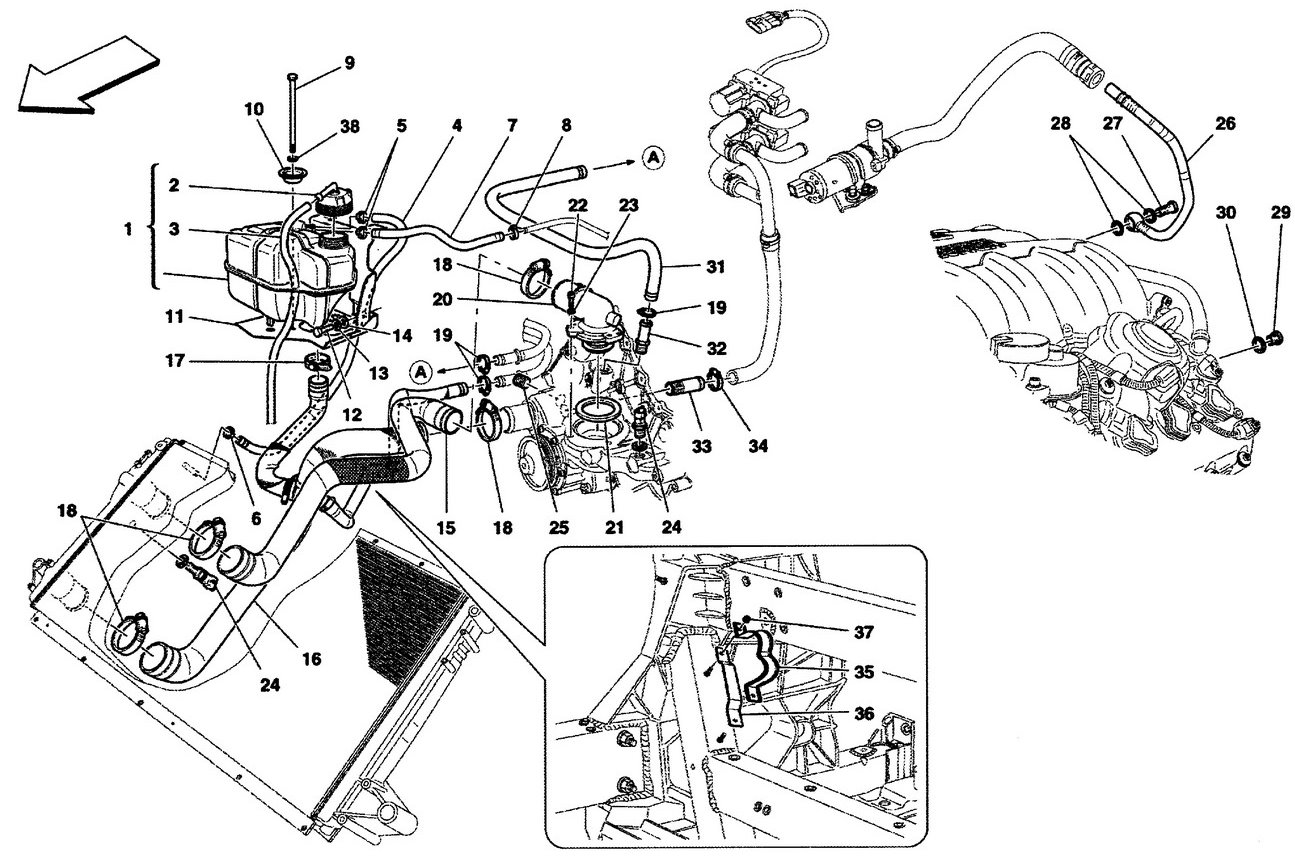 COOLING SYSTEM: NOURICE AND LINES