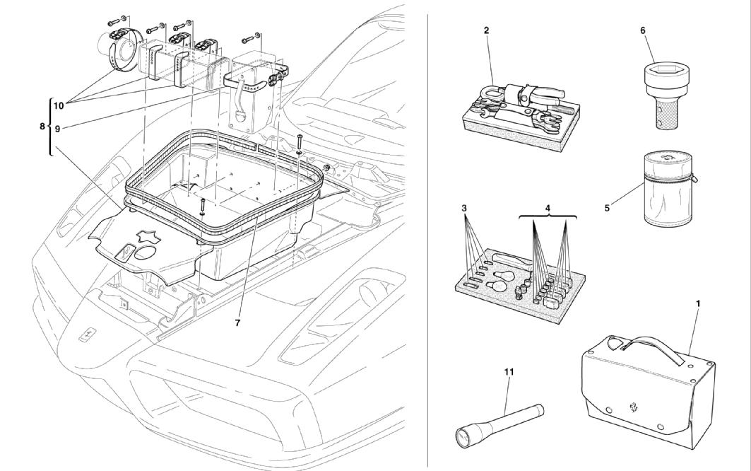 TRUNK COMPARTMENT AND TOOLS EQUIPMENT