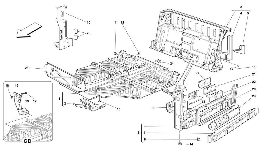 CENTRAL PART STRUCTURES