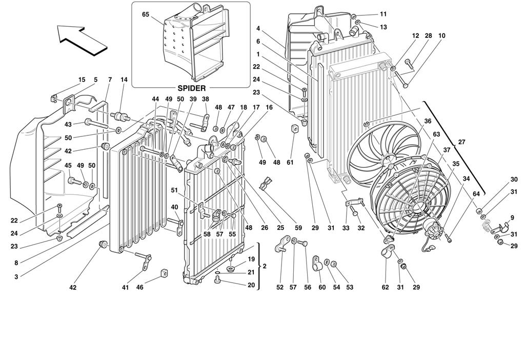 COOLING SYSTEM RADIATORS