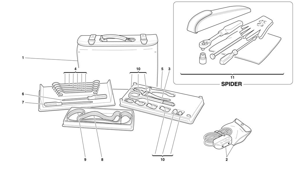 TOOLS EQUIPMENT