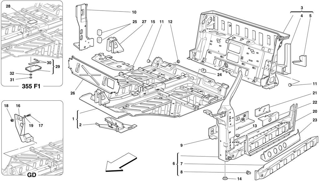 CENTRAL PART STRUCTURES