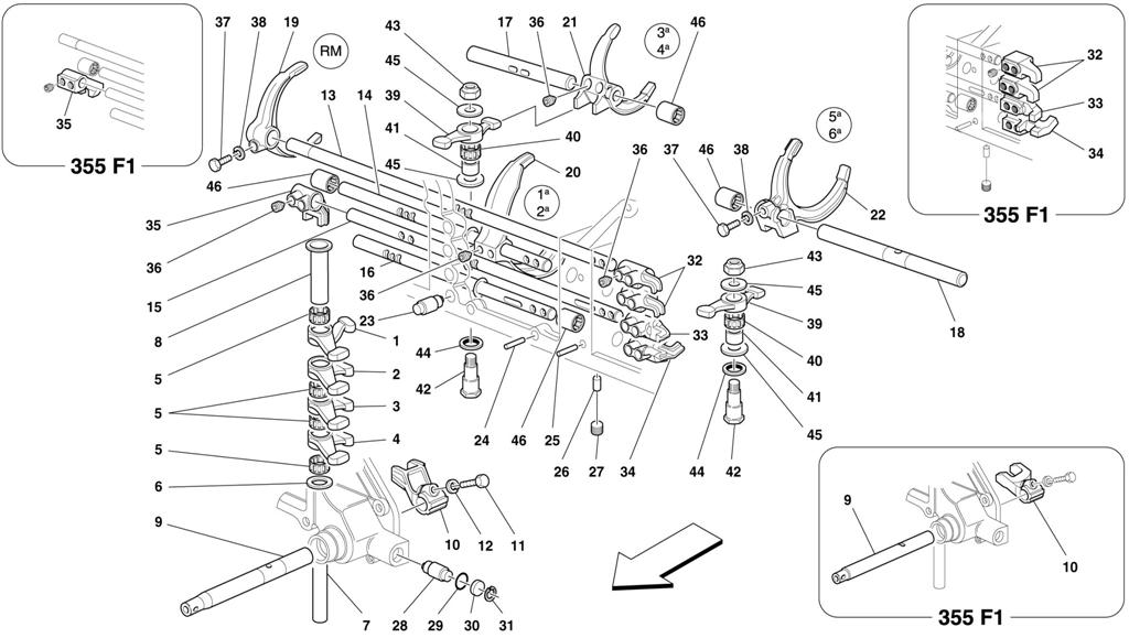 INSIDE GEARBOX CONTROLS