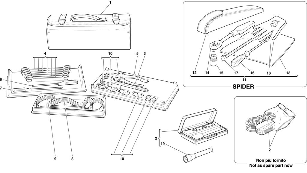 TOOLS EQUIPMENT - TOP EMERGENCY TOOLS