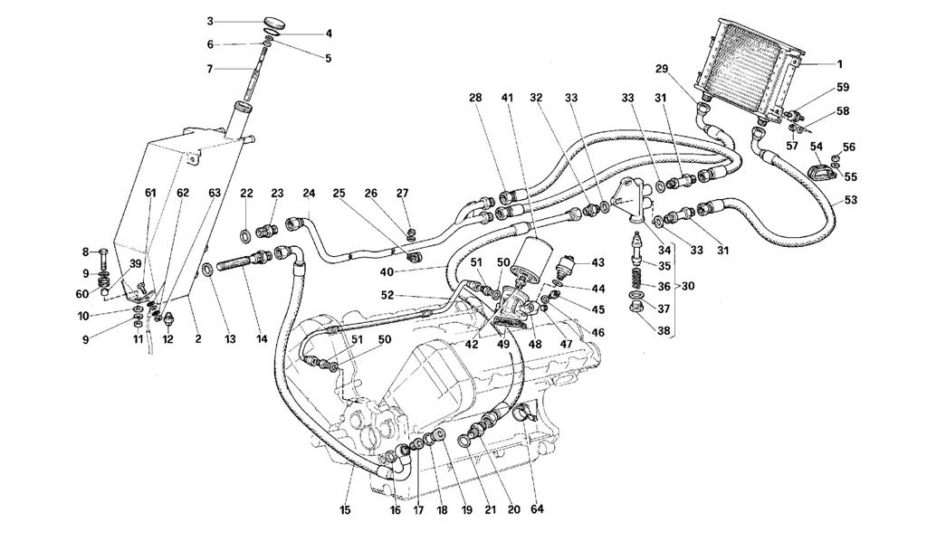LUBRICATION SYSTEM