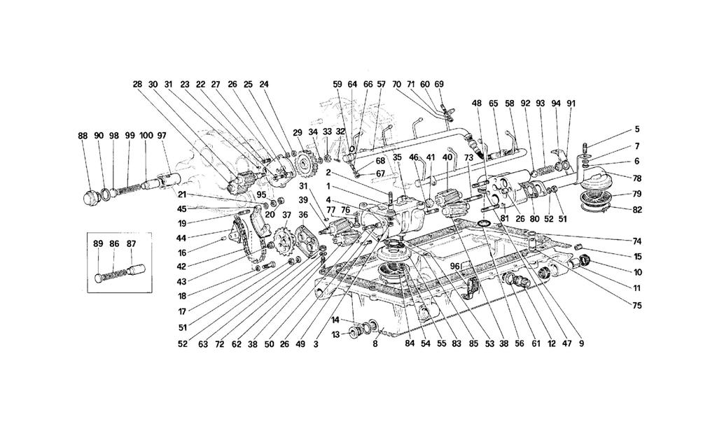 LUBRICATION - PUMPS