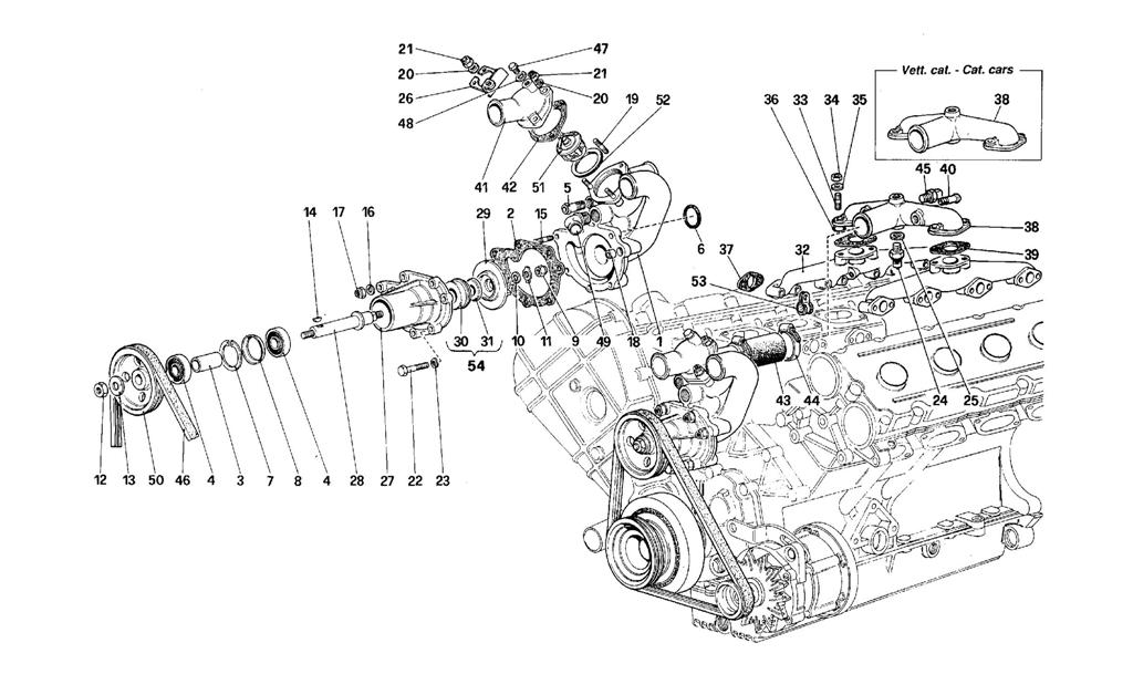 WATER PUMP AND PIPINGS