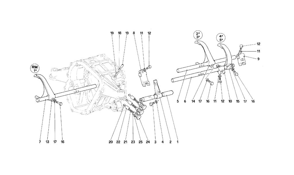 INSIDE GEARBOX CONTROLS
