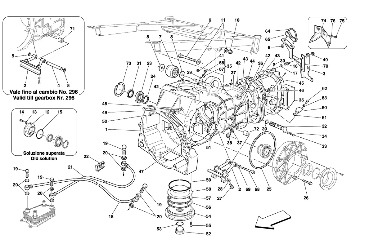  GEARBOX - COVERS
