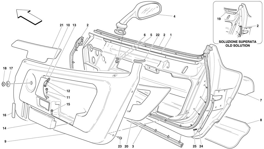 DOORS - TRIMS AND REAR WIEW MIRROR