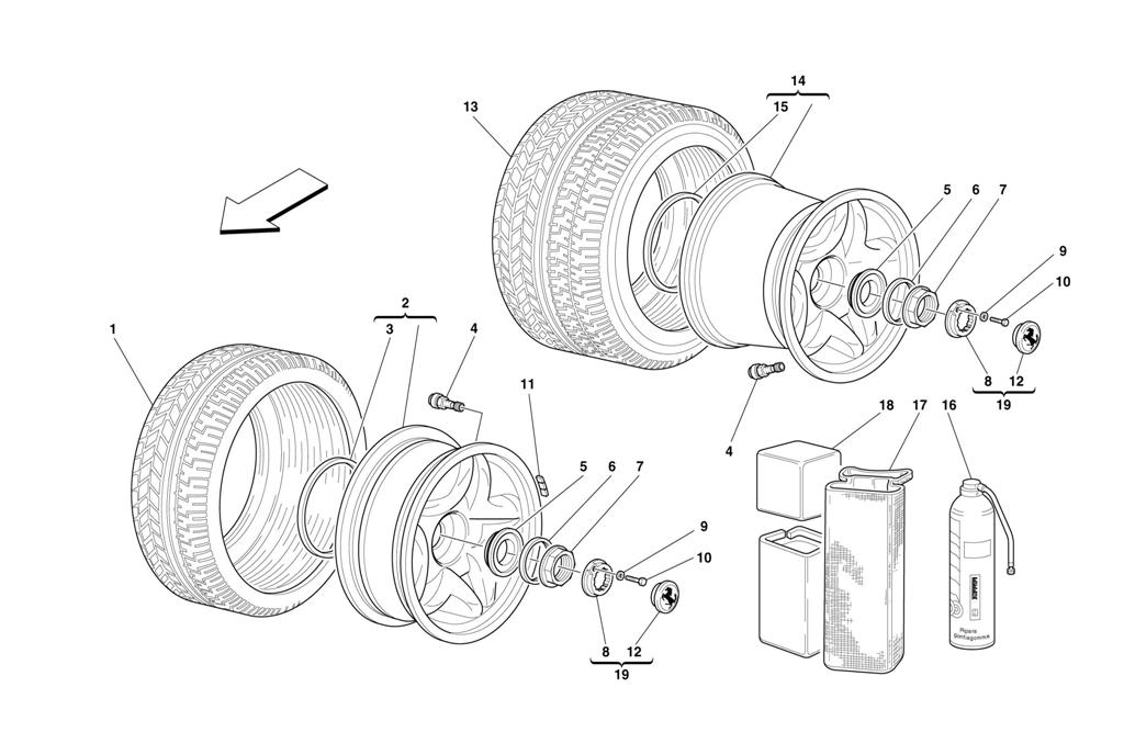 WHEELS