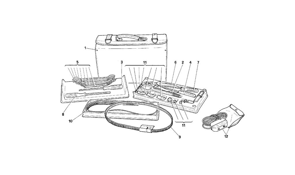 TOOL KIT AND EQUIPMENT