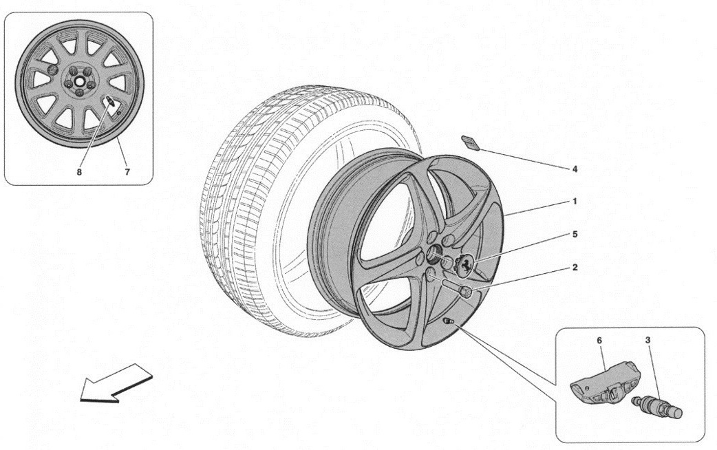 WHEELS