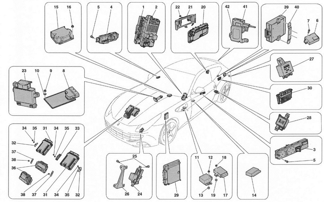 VEHICLE ECUS