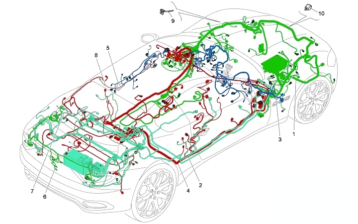 WIRING HARNESSES