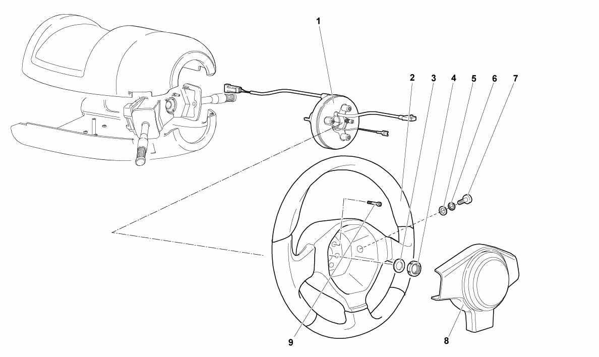 STEERING