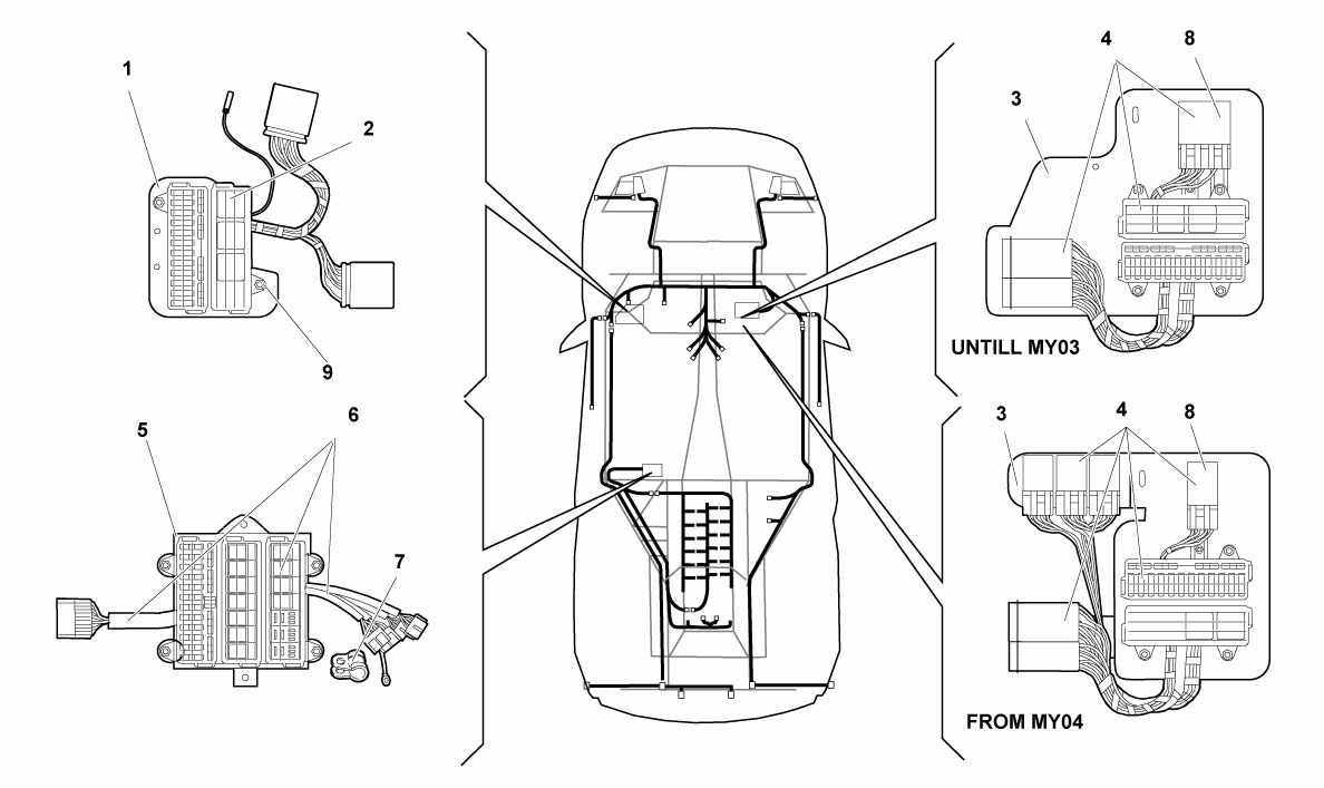 ELECTRICAL SYSTEM